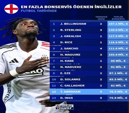 徐杨组合携,手闯入,迪拜站女双,188bet金宝博体育,188BET,188bet金宝博体育网址,188bet金宝博app,188bet金宝博官网,188bet金宝博集团