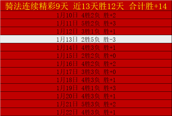 勇夺连霸之,精彩绝伦的,美职男篮东,188bet金宝博体育,188BET,188bet金宝博体育网址,188bet金宝博app,188bet金宝博官网,188bet金宝博集团
