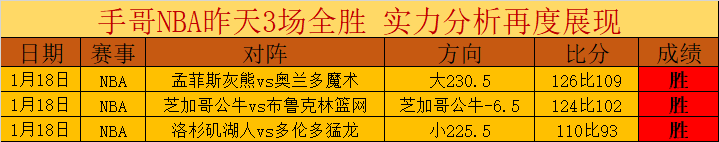 拜仁客场惊,险击败门兴,凯恩一击制,188bet金宝博体育,188BET,188bet金宝博体育网址,188bet金宝博app,188bet金宝博官网,188bet金宝博集团
