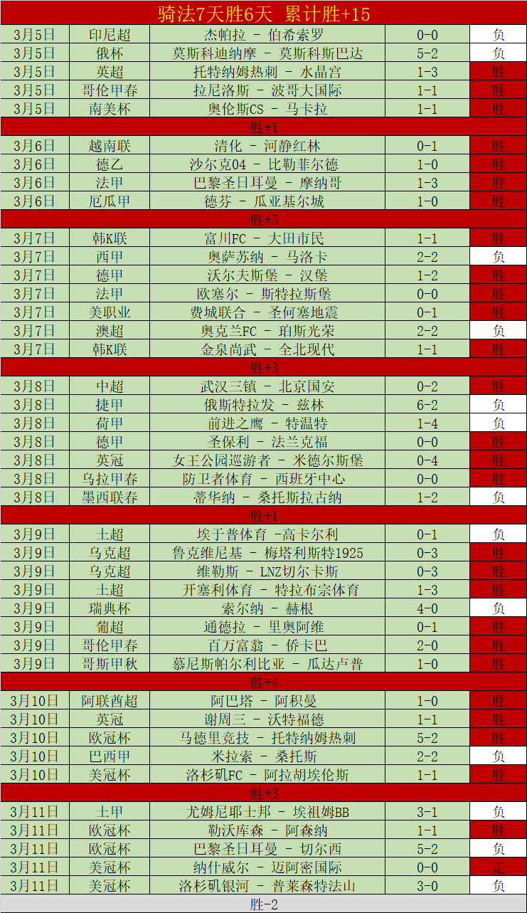 雄鹿对阵老,勒韦尔伤病,情况出战未,188bet金宝博体育,188BET,188bet金宝博体育网址,188bet金宝博app,188bet金宝博官网,188bet金宝博集团