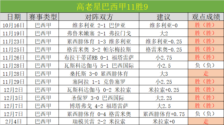韩星李刚仁,赛中受伤离,拄拐步履蹒,188bet金宝博体育,188BET,188bet金宝博体育网址,188bet金宝博app,188bet金宝博官网,188bet金宝博集团