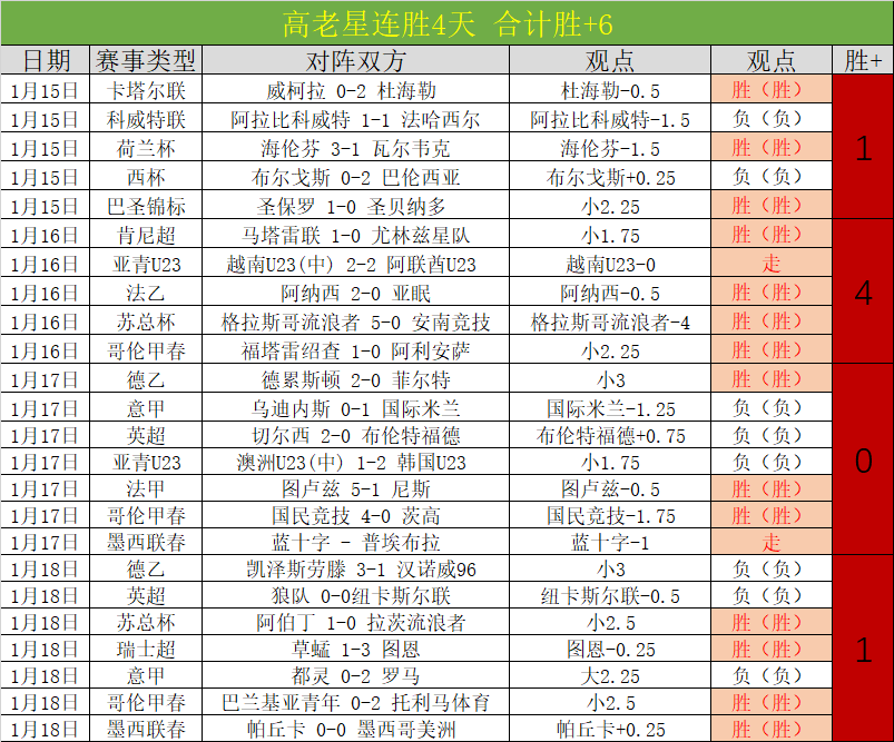 韩星李刚仁,赛中受伤离,拄拐步履蹒,188bet金宝博体育,188BET,188bet金宝博体育网址,188bet金宝博app,188bet金宝博官网,188bet金宝博集团