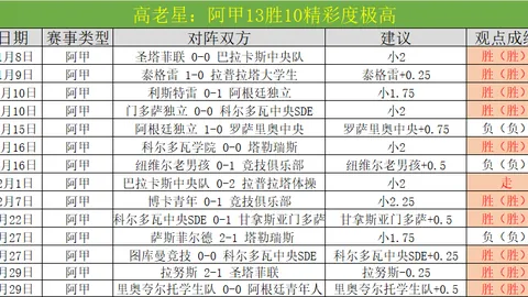 激战一触即发！揭秘篮网与湖人巅峰对决的精彩瞬间！