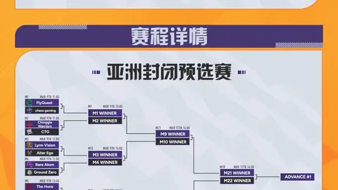 沙特大学体育场全力备战中沙对决，沙国球员现身赛场