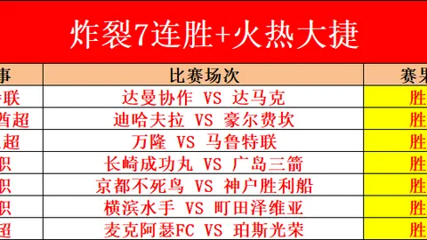 今日国王杯赛事前瞻：马竞对阵皇家社会专家推荐